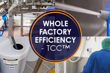 Supporting image for Achieve Whole Factory Efficiency (TCC™) Methodology