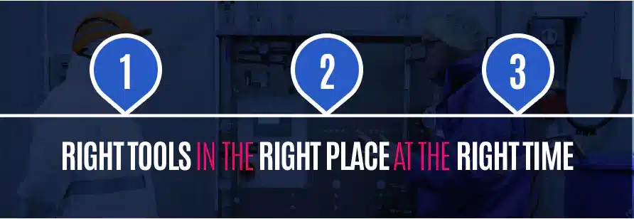 Right Tools At The Right Time Banner - Food Factory Cleaning